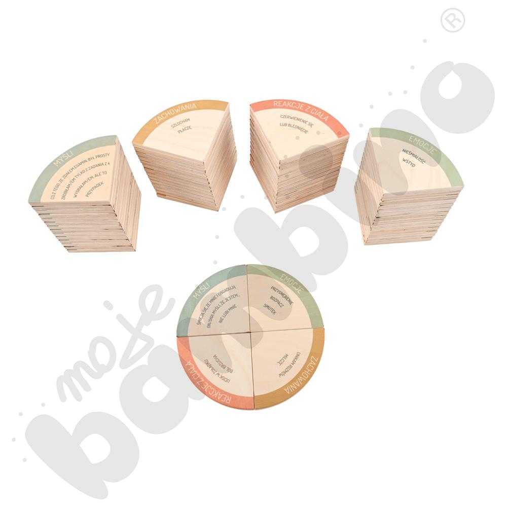 Jak czuję, myślę i działam? - układanka