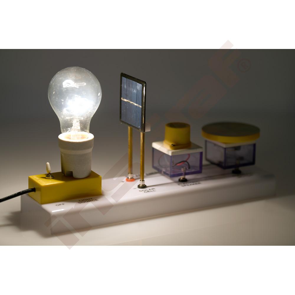 Model konverze sluneční energie 