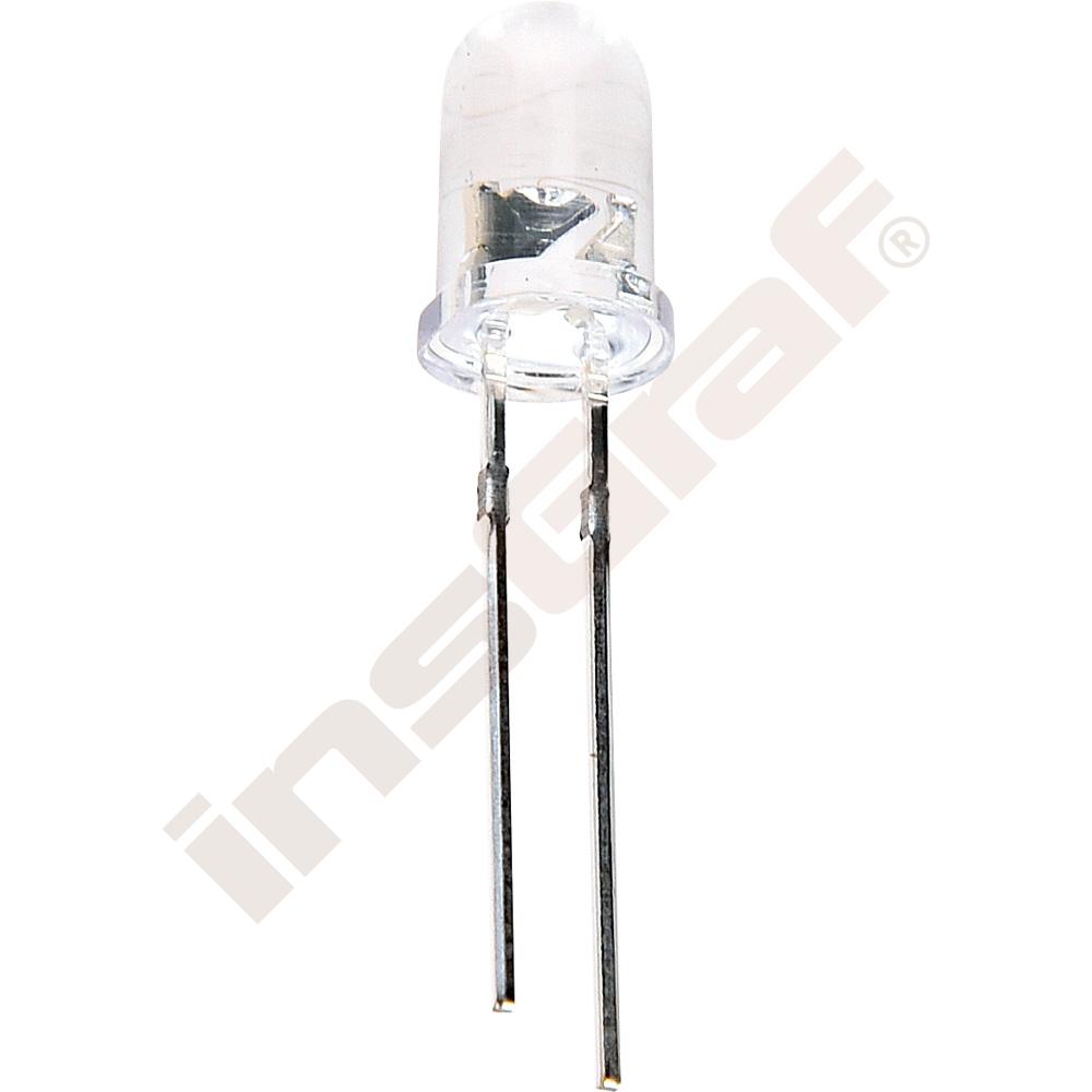 LED diody